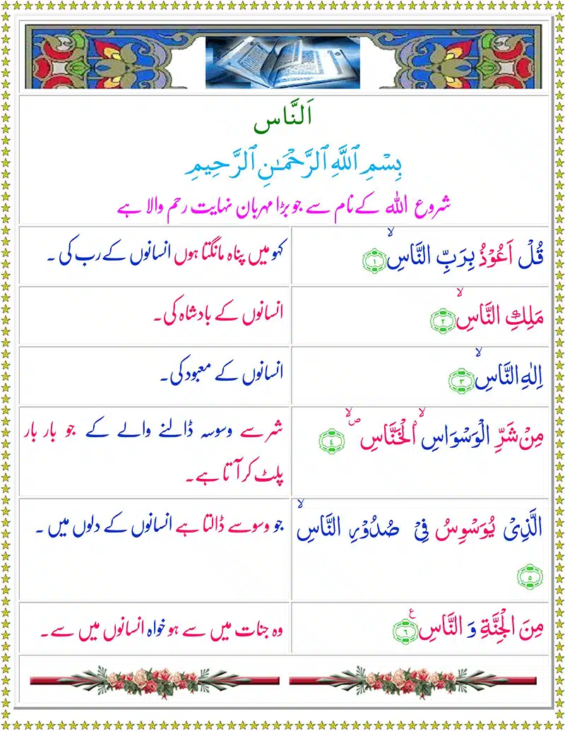 Surah An-Naas with Urdu Tarjuma & Benefits