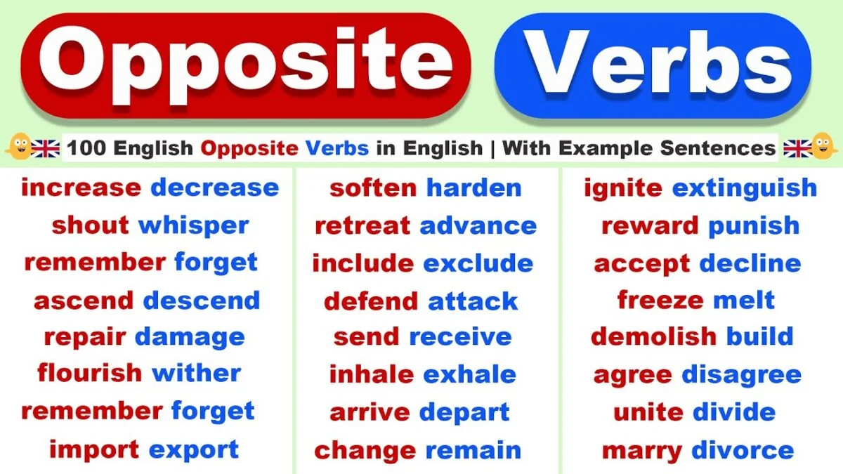 Verb that Becomes Its Opposite A Linguistic Conundrum