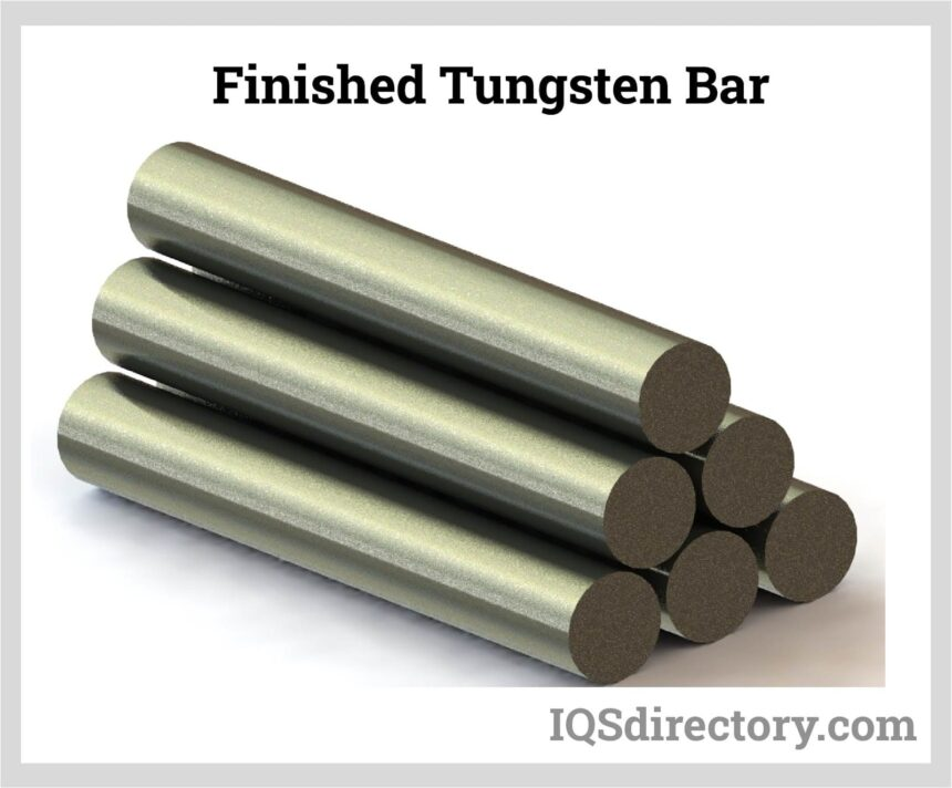 Harnessing Tungsten Powering Innovation Across Industries